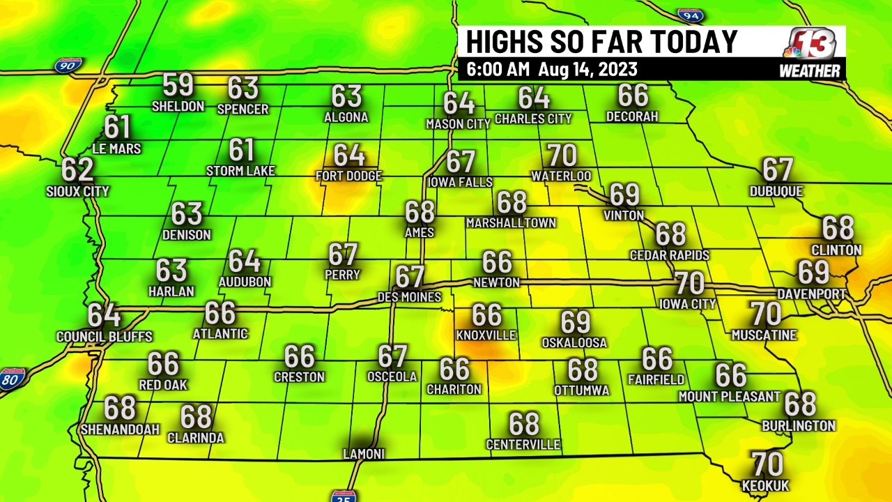 Highs Today